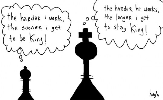 Gapingvoid the king